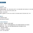 삼일로1-4 이미지