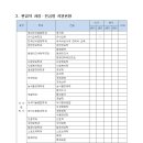 건국대학교 일반대학원 이미지