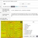 소로3-187 네이버블로그