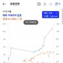 강변파크 이미지