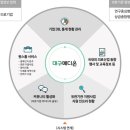 대박토탈산업