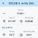 백운면행정복지센터 네이버블로그