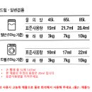 미강세탁 이미지