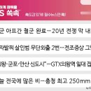 화장품방문판매 이미지