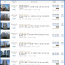 당정대원칸타빌아파트 이미지