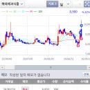 태림약품 이미지