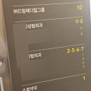 장흥고등학교 | 충동 100 자연유착 쌍수 후기