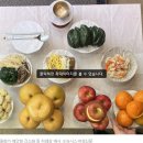 “추석에 전 부치지 마라” 성균관의 일침… 과일 등 6가지면 충분 이미지