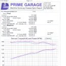 프라임가라지 이미지