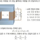 수송전기 이미지