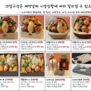 과일담다 네이버블로그