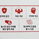 (주)하루웰빙