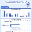 청년허리 이미지