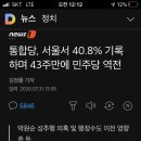 대선목장 네이버블로그