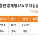 (주)케이.이.엠 이미지