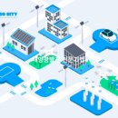 SM 태양광발전소 이미지