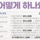 성원큰사랑약국 이미지