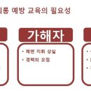 한국성희롱예방센터 이미지