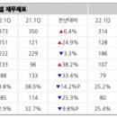 미래메드 이미지