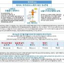 삶에 적용원리(5)_(복이란 무엇인가?_진짜 복)(2/2)_말씀의 실재화와 영성치유_금요집회_장바울목사 이미지