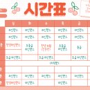 라인댄스 초급 이미지