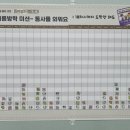 고진초등학교 네이버블로그