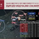 잠실본한의원 네이버블로그