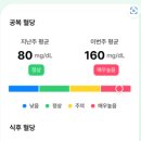 구구팔팔