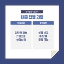 대환컨설팅 이미지