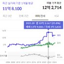 우성보석