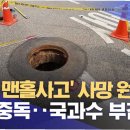 ㈜지티케이 이미지