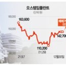 동진슈퍼 이미지