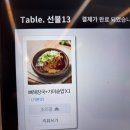 노걸대감자탕 | 역삼동 노걸대 감자탕 후기 | 강남 해장·회식 맛집 추천 (24시간영업)