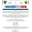 10월4일 에레디비시 네덜란드축구 펜로 덴하흐 패널분석 이미지