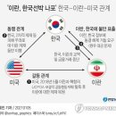 0105 ㅣ 한장으로 뉴스 다 읽자 이미지