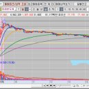 미래필테크 이미지