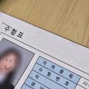 AI프롬프트 엔지니어링_기초편(인제읍) | [자격증] KCP AI-POT(AI프롬프트활용능력) 1급 1트만에 합격 수기/ 7일 벼락치기 공부(독학 교재, 시험...