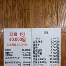 동충1길 | 통영 여행필수코스 통영미가다찌에서만 맛볼 수 있는 미친 가성비 맛집 다찌 한상