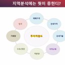 리얼랭커스님 강의 후기 － 부동산 데이터 분석은 리얼랭커스와 함께