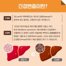 백봉고안 | 주요기사와 인문학 ( 2022. 10. 5, 수 )