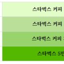 보라카이준트래블 이미지