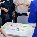 거꾸로 현대미술 : 마음을 그림으로 풀다 | ▪️부산 남구 평생학습관 특강 후기/ 따뜻한 순간을 그리다: 미술사와 함께하는 치유의 시간