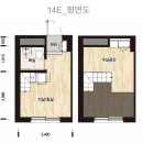 영등포구 신길역 티스토리