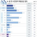 청약국 이미지