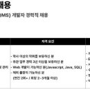 [서울] (07월 28일 마감) (주)신원 - 수출부문 해외법인 시스템(MES/WMS/QMS) 개발자 경력직 채용 이미지