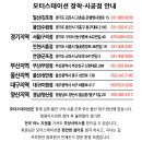 성안모터스 이미지
