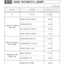 강원특별자치도 축산기술연구소 동물병원 | 강원특별자치도 축산기술연구소, 축산환경 변화 대응