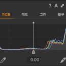 엠아이세븐 네이버블로그