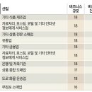 (주)정성약품 이미지