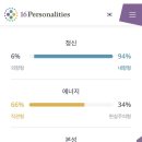 잇 시즌